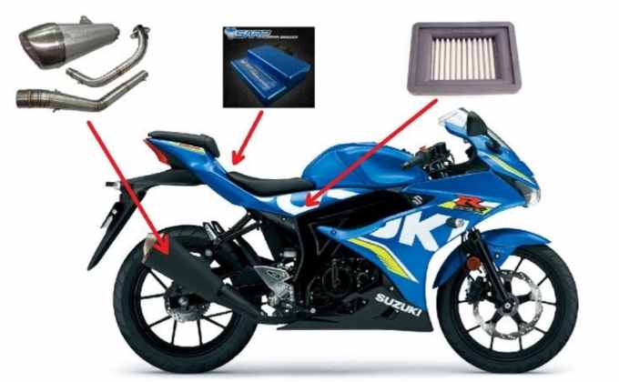 Tingkatkan Performa GSX